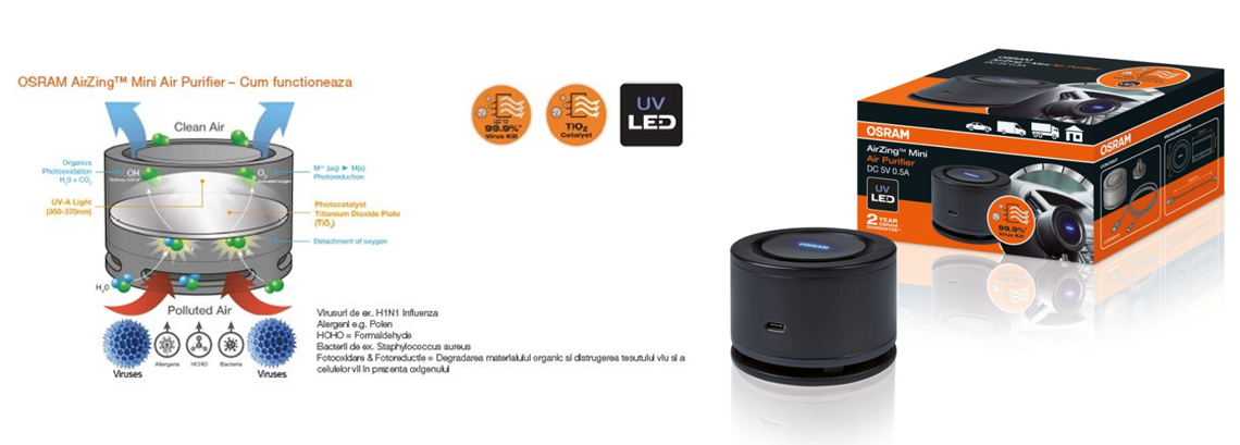  Purificator aer auto osram airzing mini autopitonline.ro